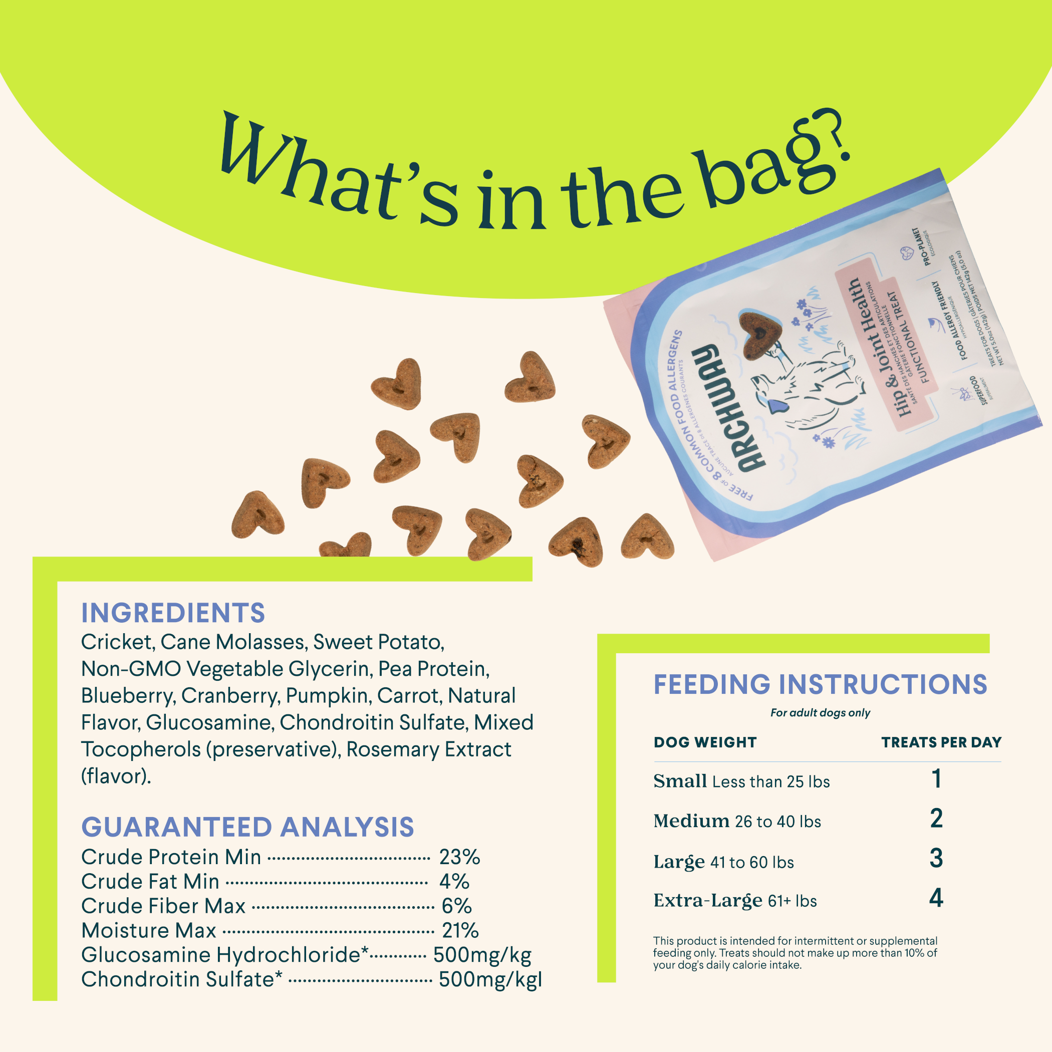 Archbury dog food packaging with ingredients, feeding instructions, and guaranteed analysis on a white background.