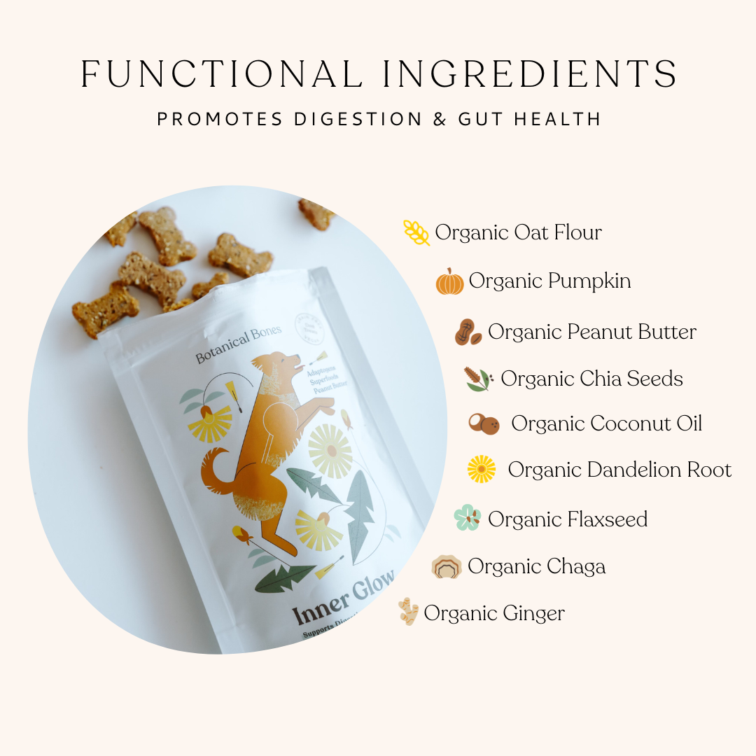 Packaging of Botanical Bites Inner Glow dog treats for digestion with list of functional ingredients on an off white background.