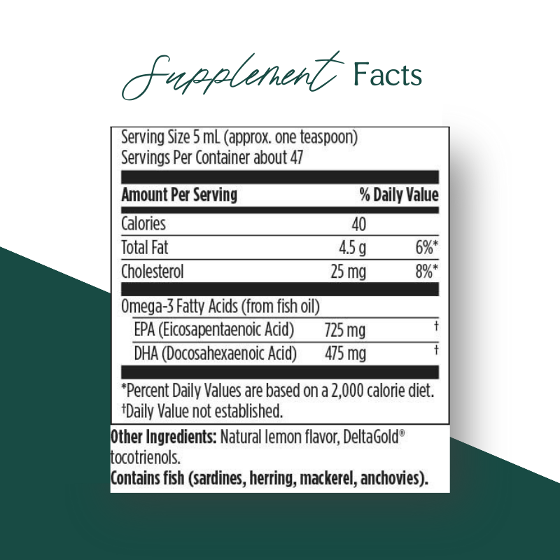 Supplement facts label on a green and white background