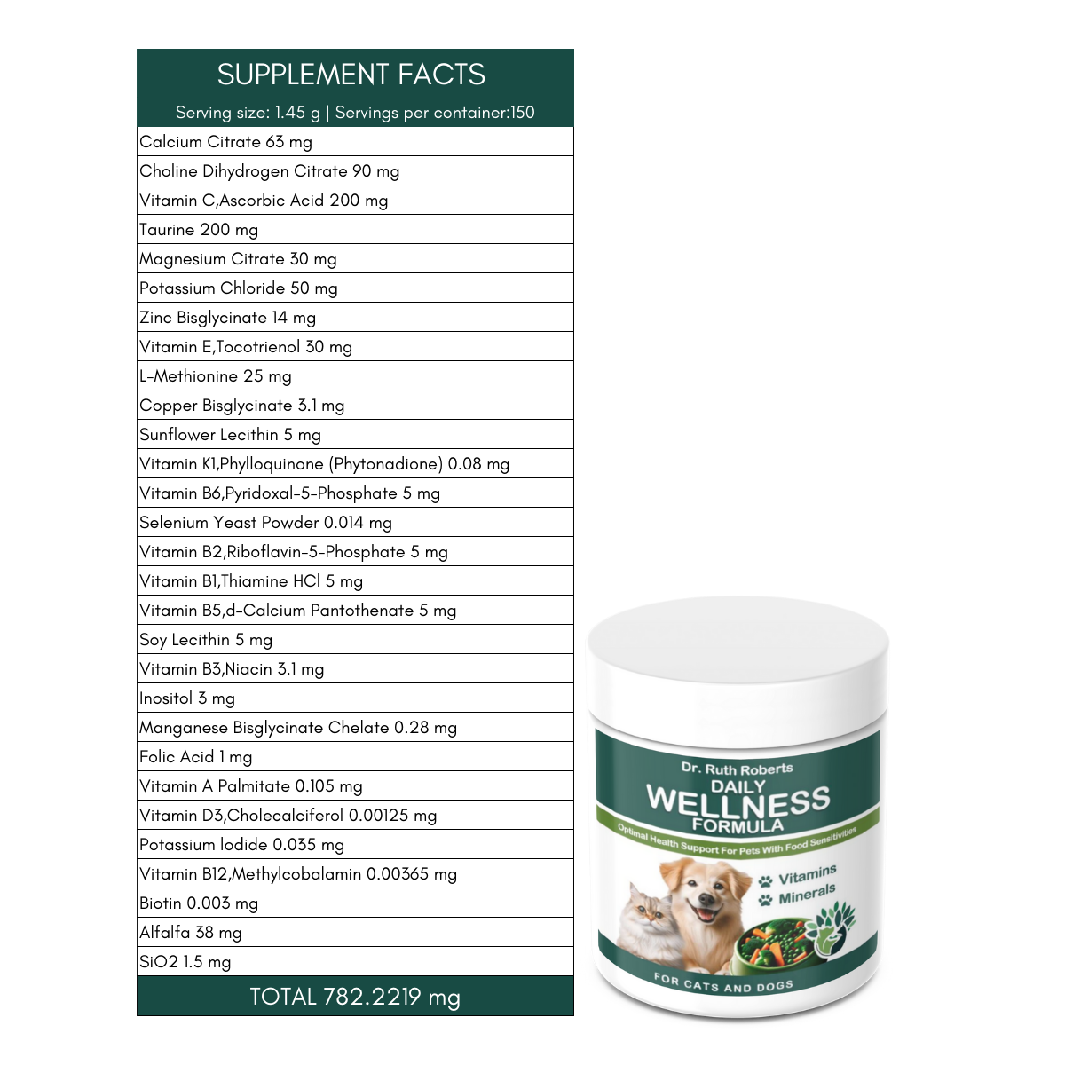 Supplement facts label and Dr. Bob's Wellness Formula supplement container on a white background