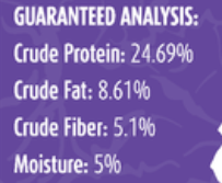 Flea + Tick Support | All-Natural Health Supplement for Dogs + Cats