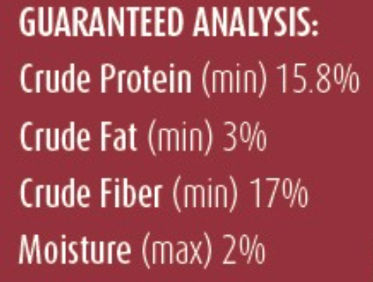 Hip + Joint Support | All-Natural Health Supplement for Dogs + Cats