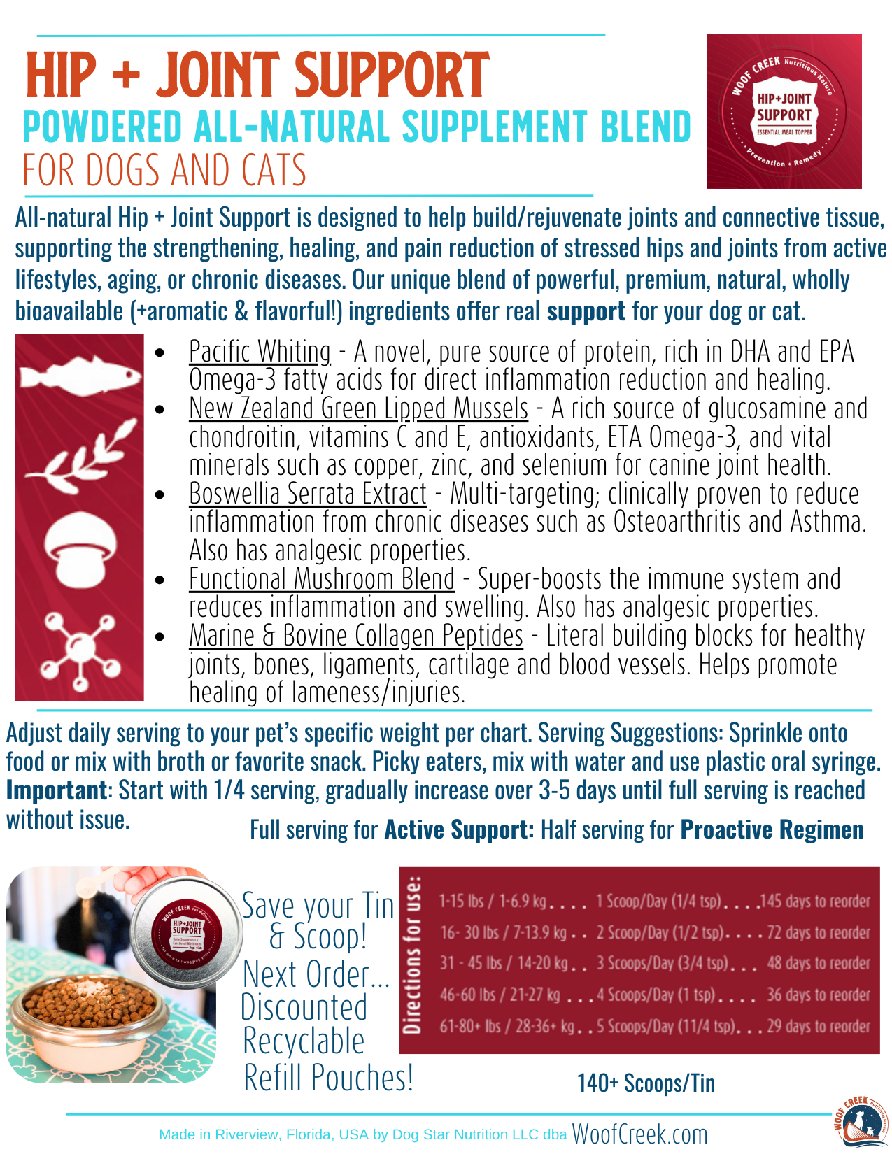 Hip + Joint Support | All-Natural Health Supplement for Dogs + Cats