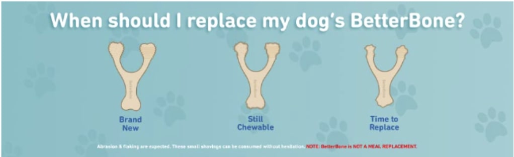 graphic showing when to replace your betterbone soft