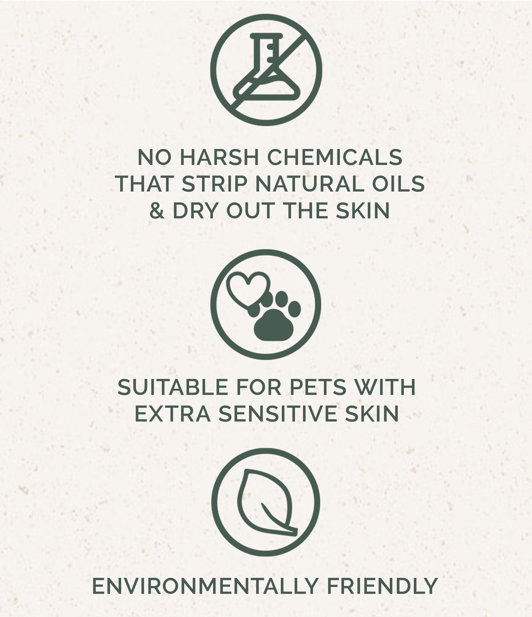 Organic Pet Shampoo Bar with Coconut Oil & Milk (For Dogs, Cats, Ferrets)